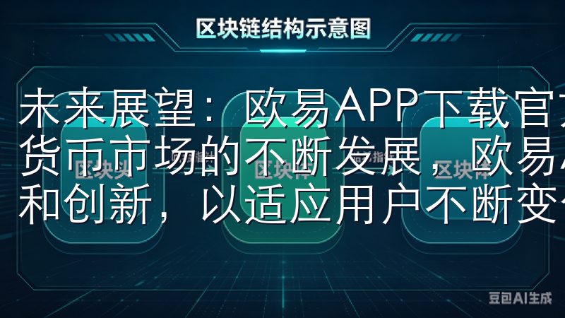 未来展望：欧易APP下载官方版的不断升级与创新 随着数字货币市场的不断发展，欧易APP下载官方版也在不断进行升级和创新，以适应用户不断变化的需求。