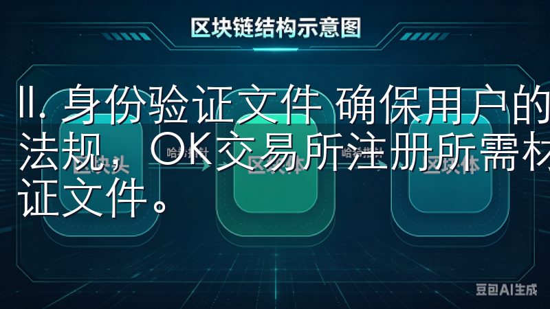 II. 身份验证文件 确保用户的账户安全并符合全球反洗钱法规，OK交易所注册所需材料中最重要的部分之一就是身份验证文件。