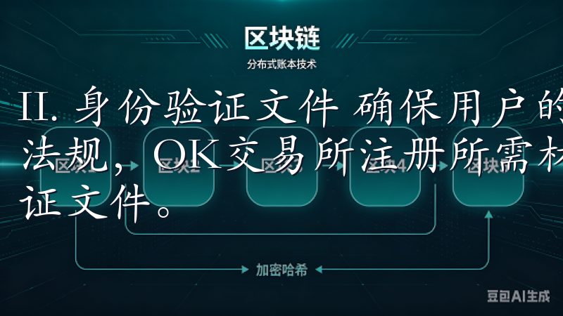 II. 身份验证文件 确保用户的账户安全并符合全球反洗钱法规，OK交易所注册所需材料中最重要的部分之一就是身份验证文件。