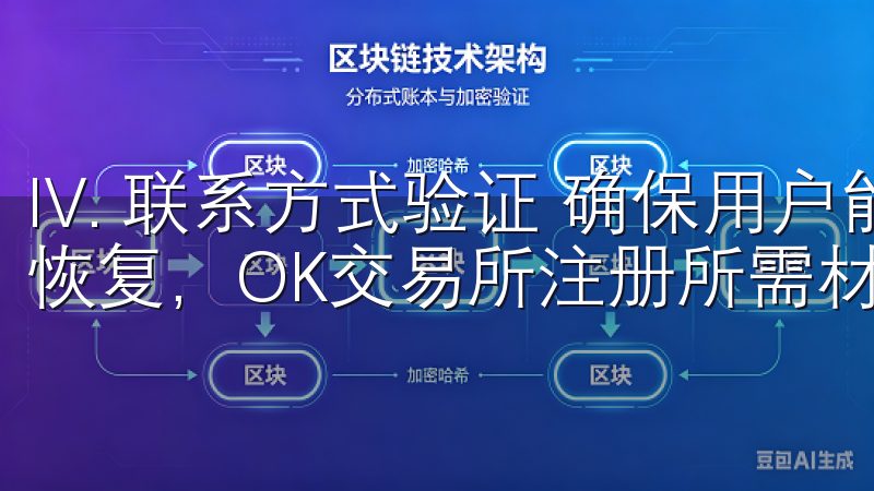 IV. 联系方式验证 确保用户能够及时接收通知和进行账户恢复，OK交易所注册所需材料中还需验证联系方式。