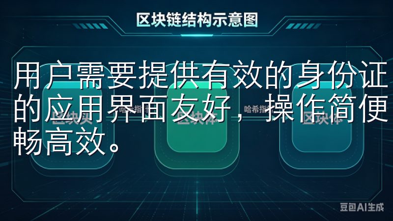 用户需要提供有效的身份证明，如身份证、护照或驾驶执照我们的应用界面友好，操作简便，支持多平台使用，确保交易过程流畅高效。