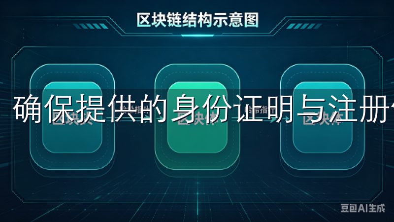 确保提供的身份证明与注册信息一致，是顺利审核的关键。