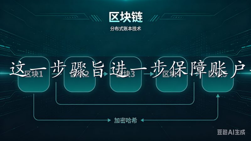 这一步骤旨进一步保障账户安全，并满足相关的法规要求。