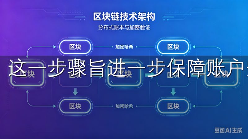这一步骤旨进一步保障账户安全，并满足相关的法规要求。