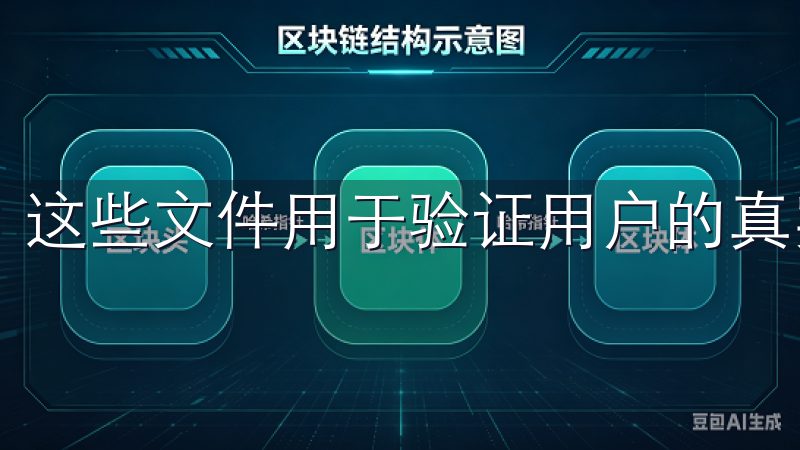 这些文件用于验证用户的真实身份，防止非法活动的发生。