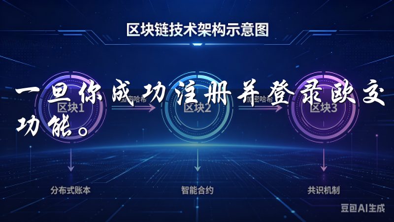 一旦你成功注册并登录欧交易所，便可以利用其强大的实时交易功能。
