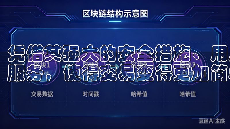 凭借其强大的安全措施、用户友好的操作界面，以及丰富的支持服务，使得交易变得更加简单和高效。