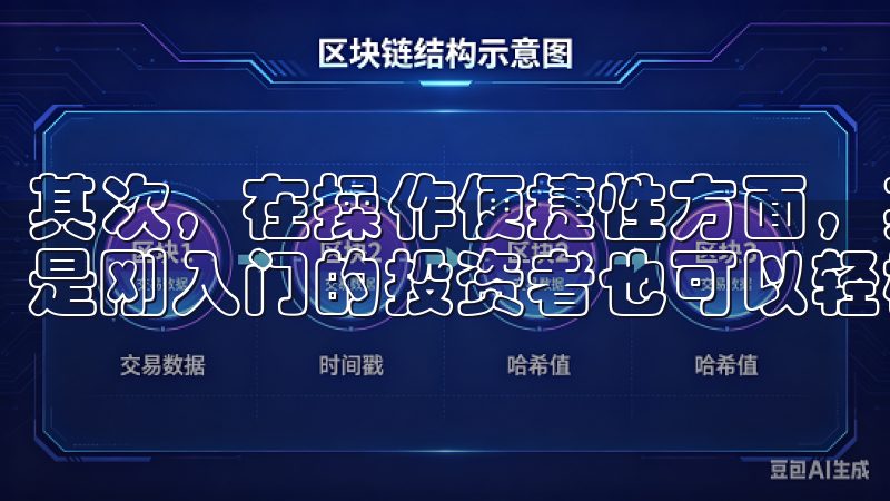 其次，在操作便捷性方面，其设计的用户界面直观、易用，即使是刚入门的投资者也可以轻松上手。
