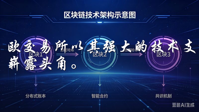 欧交易所以其强大的技术支持和用户友好的界面，迅速在市场上崭露头角。
