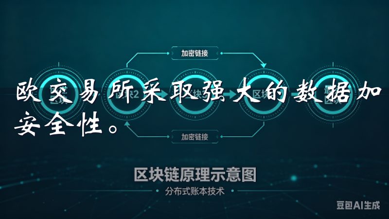 欧交易所采取强大的数据加密与风险控制措施，保障用户资金的安全性。
