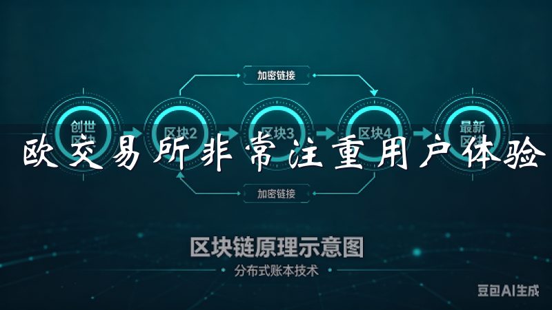 欧交易所非常注重用户体验，提供全天候的客服支持。