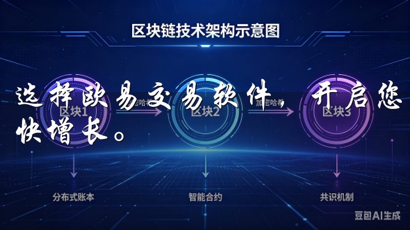 选择欧易交易软件，开启您的数字资产投资之旅，让您的财富更快增长。
