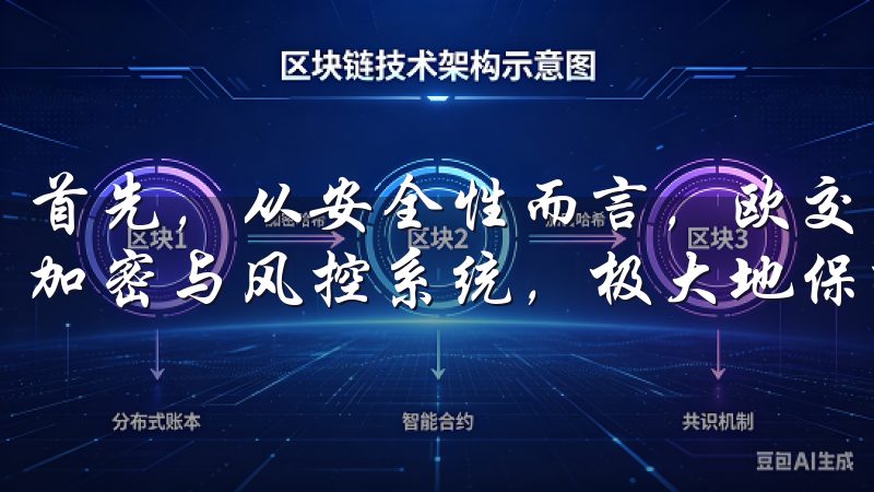 首先，从安全性而言，欧交易所拥有完善的安全措施，包括数据加密与风控系统，极大地保护用户的资金安全。