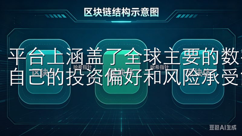 平台上涵盖了全球主要的数字货币和区块链资产，让我能够根据自己的投资偏好和风险承受能力，选择最适合自己的投资产品。