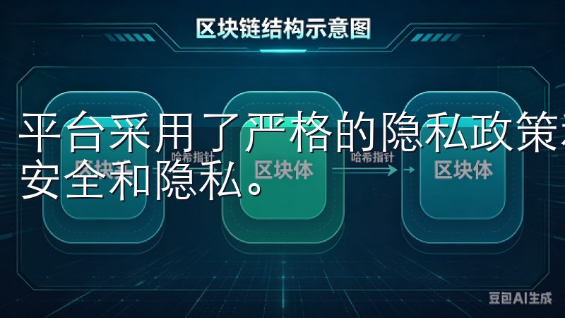 平台采用了严格的隐私政策和数据加密技术，确保了用户信息的安全和隐私。