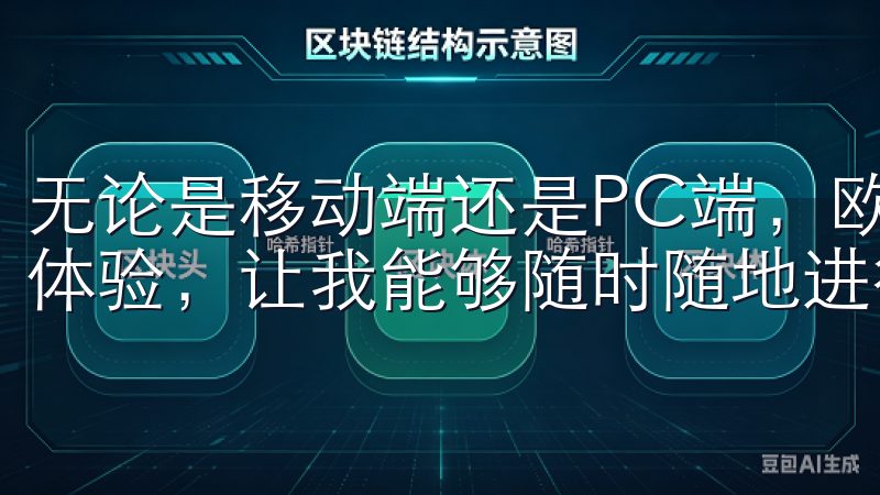 无论是移动端还是PC端，欧意交易所都为我提供了流畅的交易体验，让我能够随时随地进行投资，及时把握市场机遇。