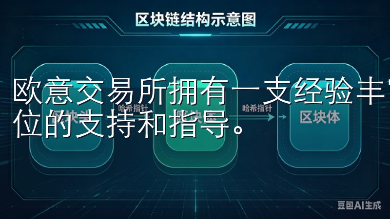 欧意交易所拥有一支经验丰富的专业团队，为投资者提供了全方位的支持和指导。