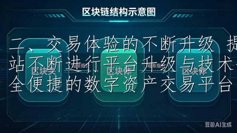 二、交易体验的不断升级 提升用户体验，欧易OKEx官方网站不断进行平台升级与技术创新下载欧易交易所APP，体验安全便捷的数字资产交易平台。