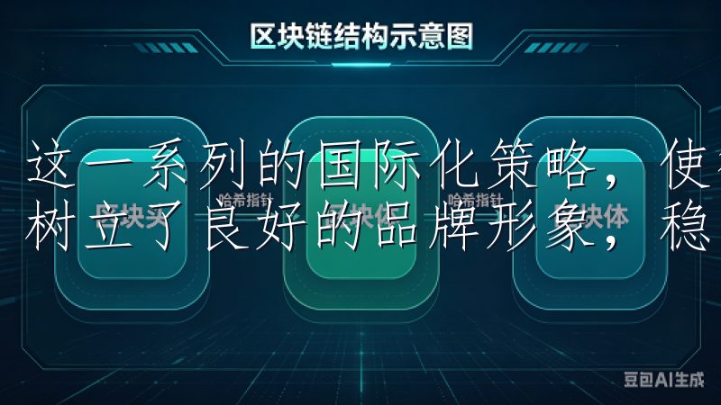 这一系列的国际化策略，使得欧易OKEx官方网站全球范围内树立了良好的品牌形象，稳固了其区块链新时代的领航者地位。