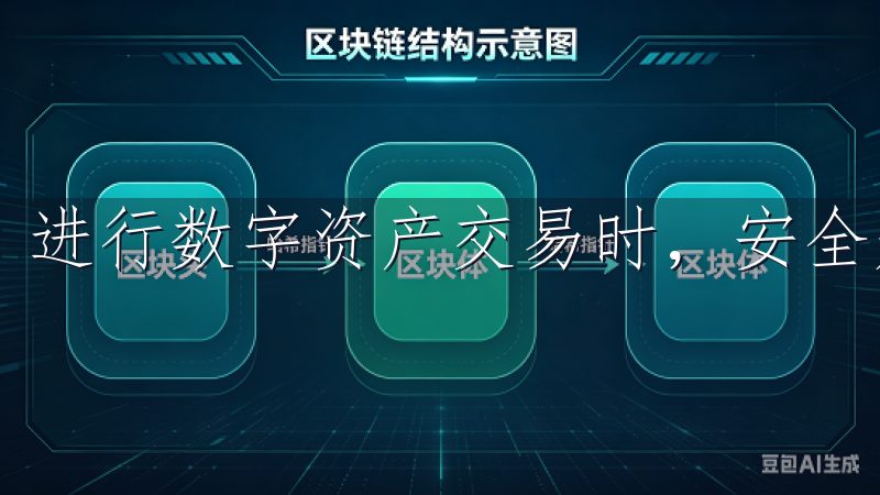 进行数字资产交易时，安全是用户最为关注的问题。