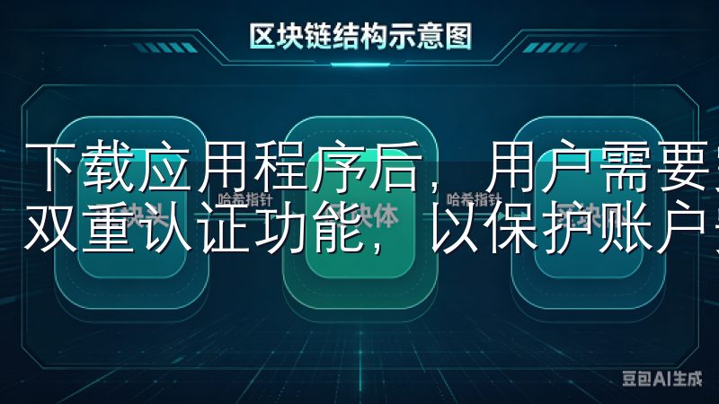 下载应用程序后，用户需要完成注册、设置登录密码和建议启用双重认证功能，以保护账户安全。