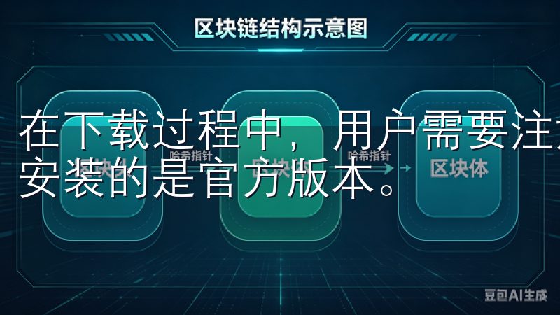 在下载过程中，用户需要注意查看应用程序的权限请求，以确保安装的是官方版本。