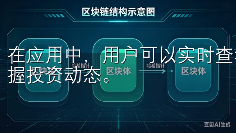 在应用中，用户可以实时查看市场行情，进行订单管理，及时掌握投资动态。