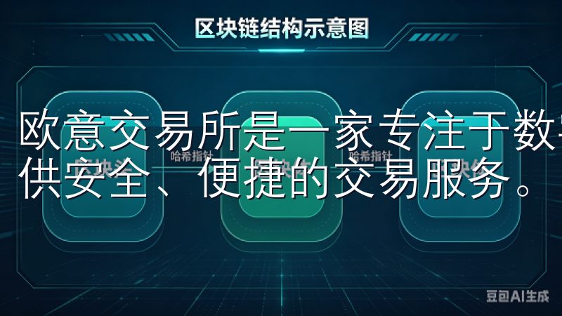 欧意交易所是一家专注于数字资产交易的平台，致力于为用户提供安全、便捷的交易服务。