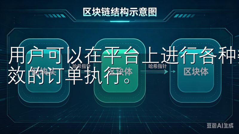 用户可以在平台上进行各种数字资产的买卖，享受实时交易和高效的订单执行。
