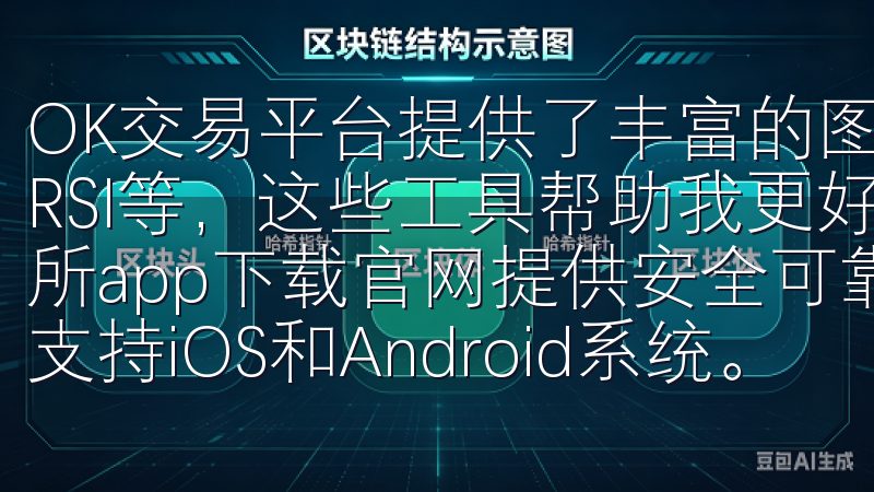 OK交易平台提供了丰富的图表和指标,如K线图、MACD、RSI等,这些工具帮助我更好地理解市场趋势和动态OK交易所app下载官网提供安全可靠的OK交易所官方APP下载,支持iOS和Android系统。