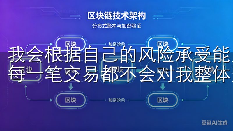 我会根据自己的风险承受能力和市场情况，合理分配资金，确保每一笔交易都不会对我整体资金造成过大的影响。