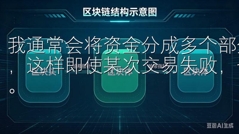 我通常会将资金分成多个部分，每次只使用其中一部分进行交易，这样即使某次交易失败，也不会对我整体资金造成太大的损失。