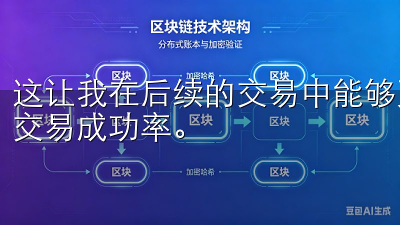 这让我在后续的交易中能够更敏锐地捕捉市场机会，提升了我的交易成功率。