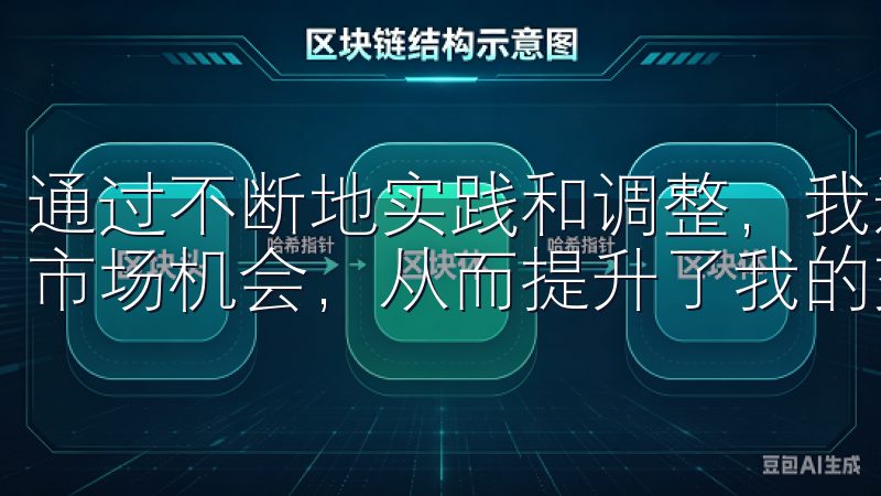通过不断地实践和调整，我逐渐掌握了如何利用这些工具来捕捉市场机会，从而提升了我的交易效率和盈利能力。