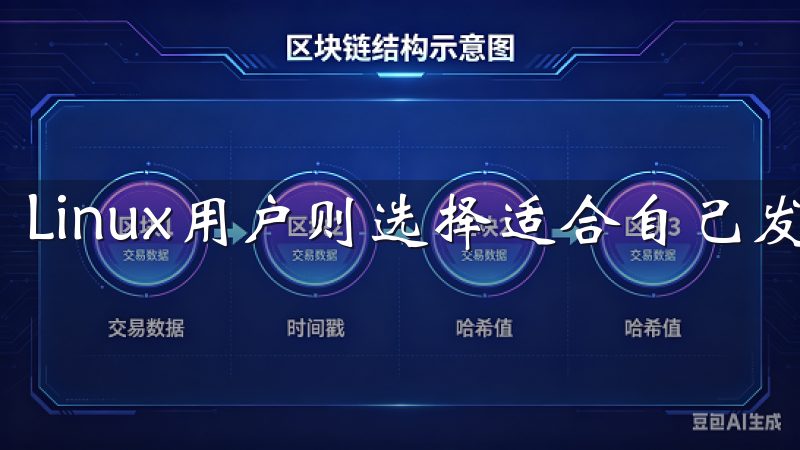 Linux用户则选择适合自己发行版的版本。