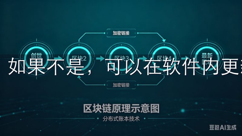 如果不是，可以在软件内更新到最新版本。