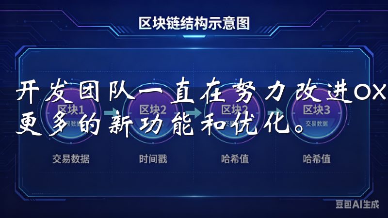 开发团队一直在努力改进oxk的功能和性能，未来可能会推出更多的新功能和优化。
