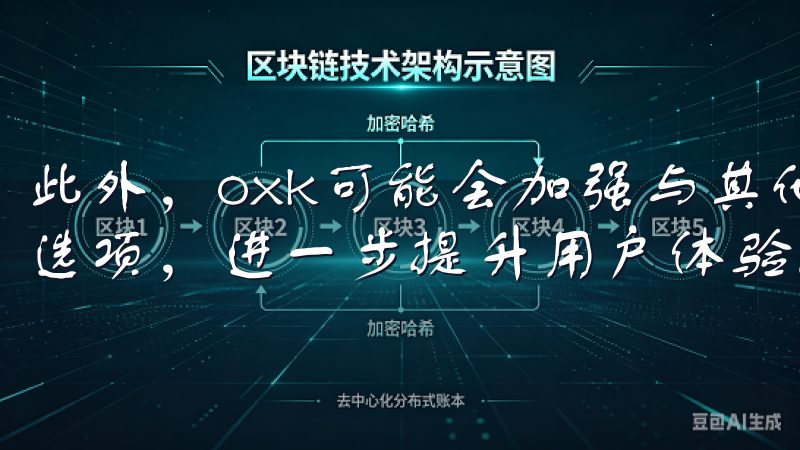此外，oxk可能会加强与其他软件的兼容性，提供更多的集成选项，进一步提升用户体验。