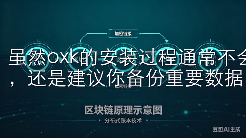 虽然oxk的安装过程通常不会影响现有文件，但为了安全起见，还是建议你备份重要数据。