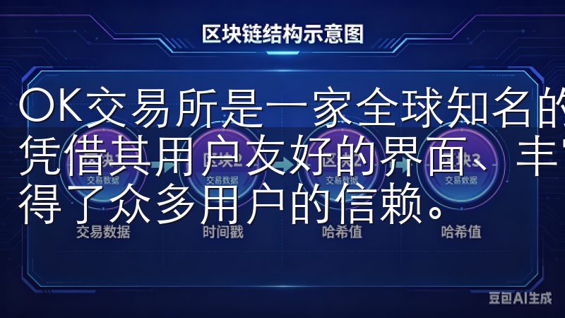 OK交易所是一家全球知名的数字货币交易平台，自成立以来，凭借其用户友好的界面、丰富的交易品种和高效的交易服务，赢得了众多用户的信赖。