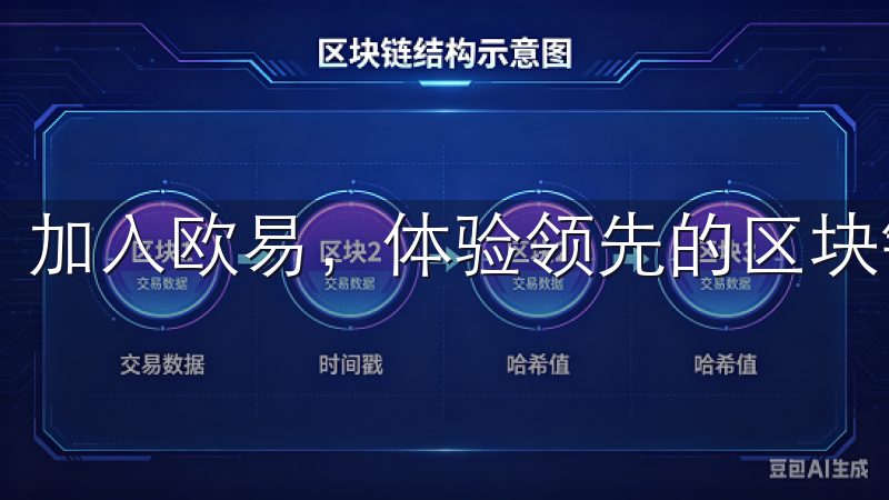 加入欧易，体验领先的区块链技术和专业的客户支持。