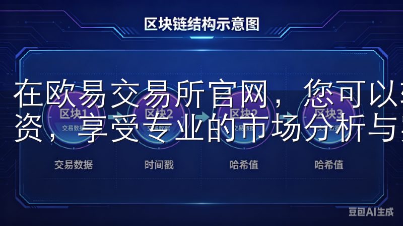 在欧易交易所官网，您可以轻松进行虚拟货币的买卖、管理和投资，享受专业的市场分析与实时数据支持。
