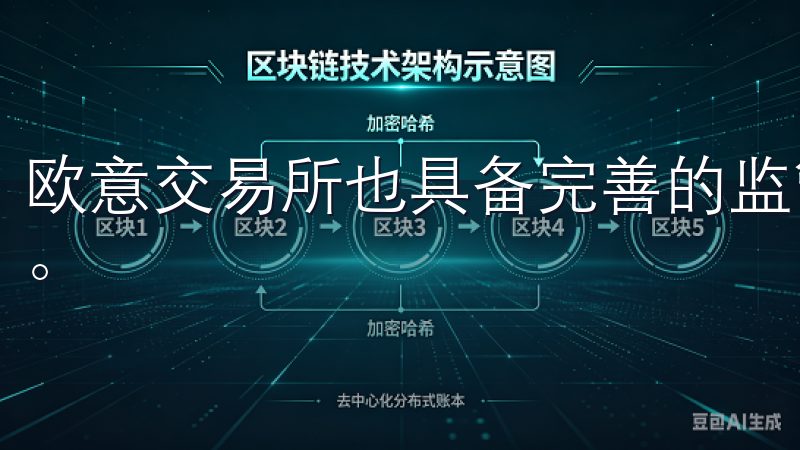 欧意交易所也具备完善的监管体系，给我提供了安心的交易环境。
