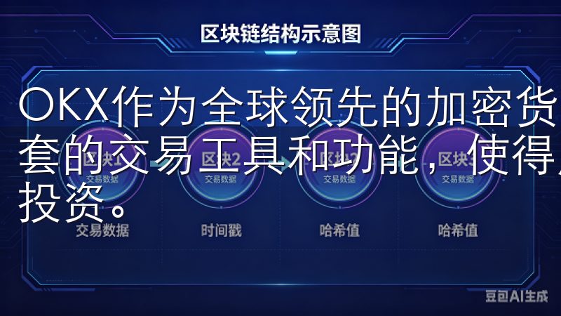OKX作为全球领先的加密货币交易所之一，为用户提供了一整套的交易工具和功能，使得用户能够在各种市场条件下实现灵活投资。