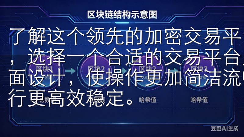 了解这个领先的加密交易平台 在如今数字货币日益普及的时代，选择一个合适的交易平台显得尤为重要此次更新重点优化了界面设计，使操作更加简洁流畅，同时增强了应用的性能，确保运行更高效稳定。