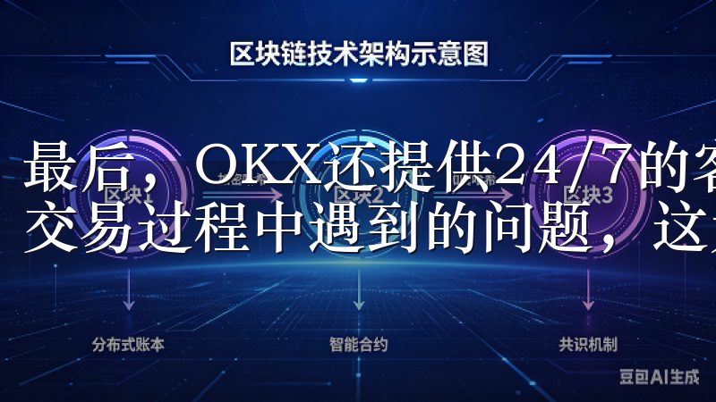 最后，OKX还提供24/7的客服支持，可以随时解答用户在交易过程中遇到的问题，这为用户提供了极大的便利。