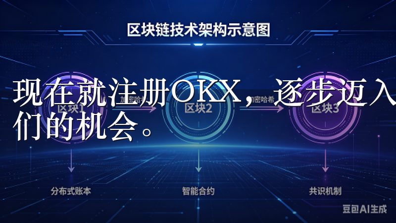 现在就注册OKX，逐步迈入加密交易的世界，抓住时代赋予我们的机会。