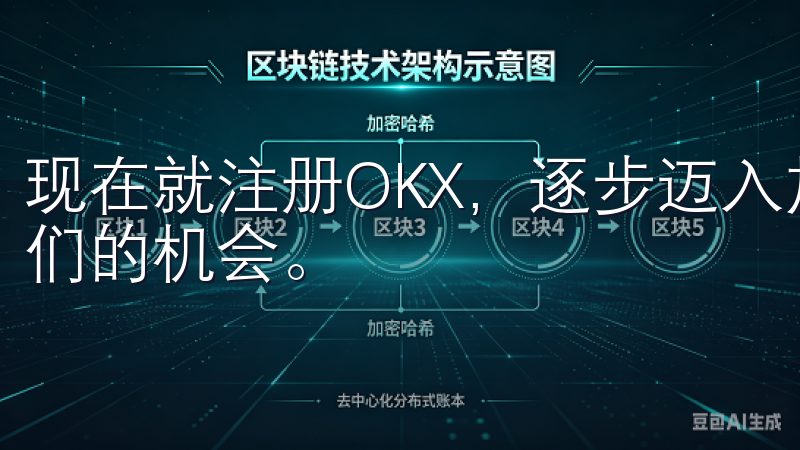 现在就注册OKX，逐步迈入加密交易的世界，抓住时代赋予我们的机会。