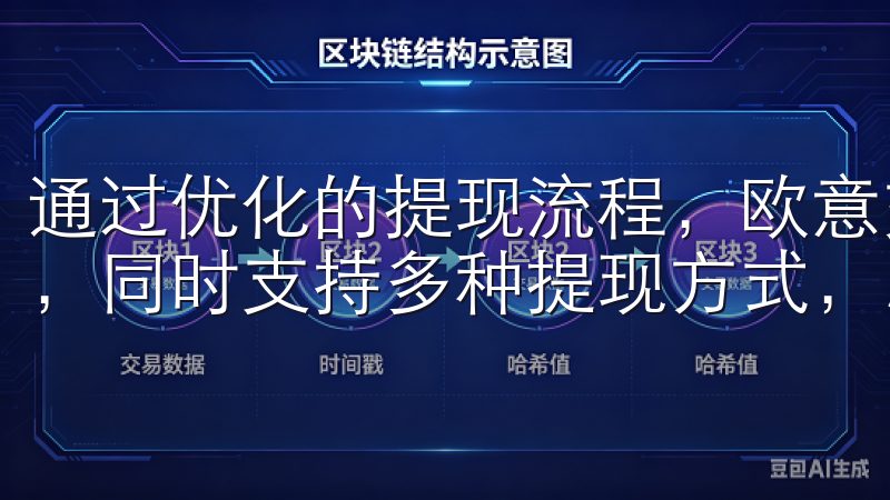 通过优化的提现流程，欧意交易所保障每笔提现交易的及时处理，同时支持多种提现方式，以满足不同用户的需求。
