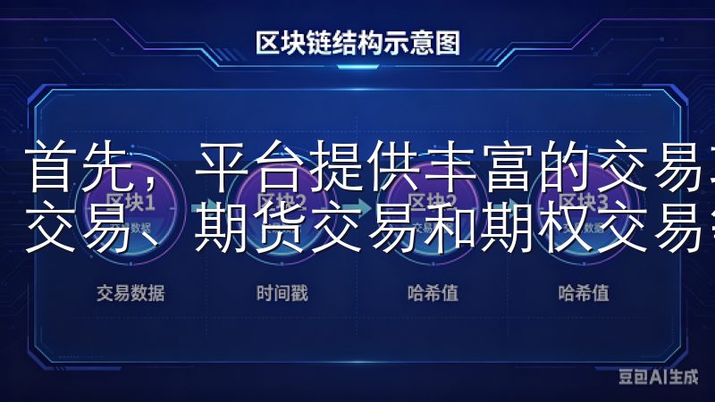 首先，平台提供丰富的交易功能，不仅支持现货交易，还有杠杆交易、期货交易和期权交易等。